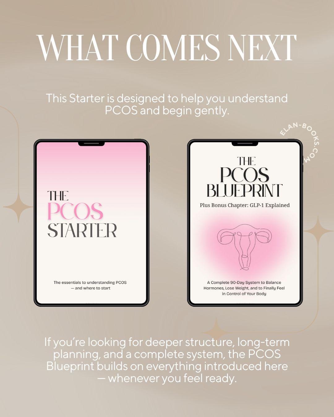 The PCOS Starter
