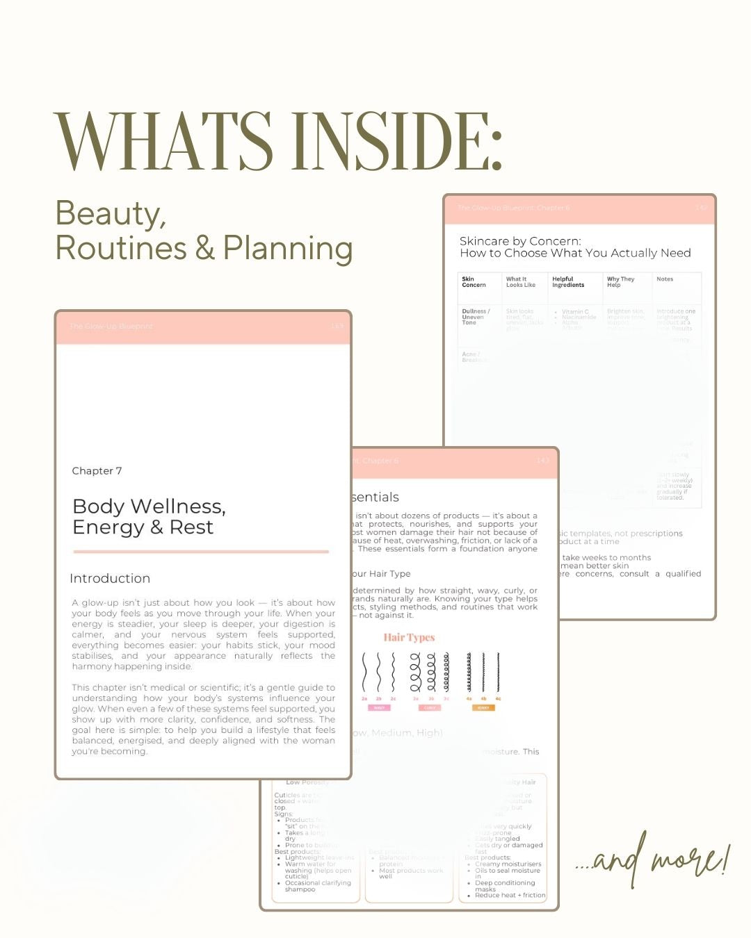 The Glow-up Blueprint