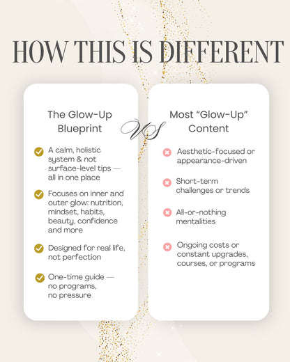 The Glow-up Blueprint